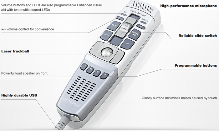 Developing Ergonomic Systems